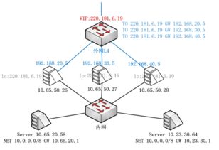 阿里云 赋能企业数字化转型的云计算领军者