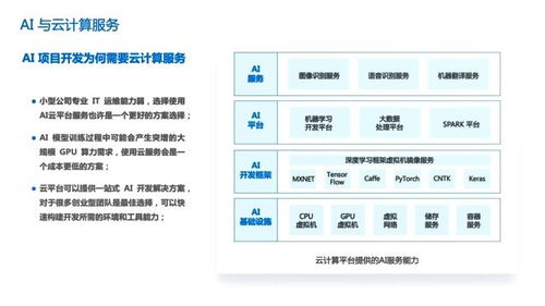 数字时代的计算支柱 CPU、GPU与云计算服务的相互依赖